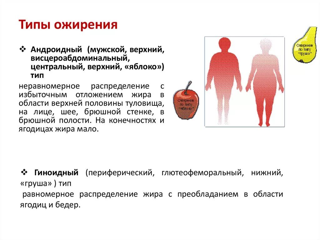 Какие бывают ожирения