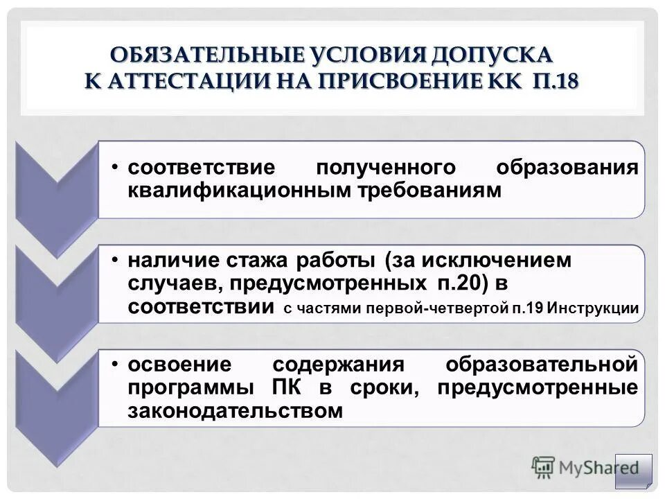 Рекомендации экспертов при аттестации педагогических работников. Этапы аттестации педагогических работников. Проведение аттестации персонала. Вопросы для аттестации. Нормативно правовая база аттестации.