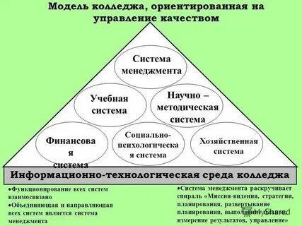 Стратегический объект что это