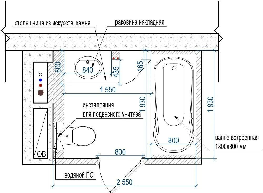 Сколько унитаз от стены. Минимальные габариты кабинки санузла. Минимальный размер санузла с душем. Чертеж санузла с размерами. Минимальная ширина санузла для установки раковины.