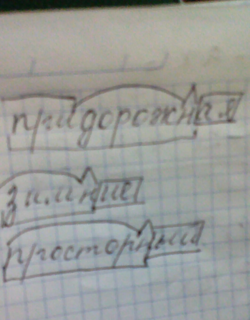 Придорожный разобрать. Разобрать слово по составу придорожный. Разберите по составу слово Придорожная. Разбери слово по составу Придорожная. Придорожный морфемный разбор.