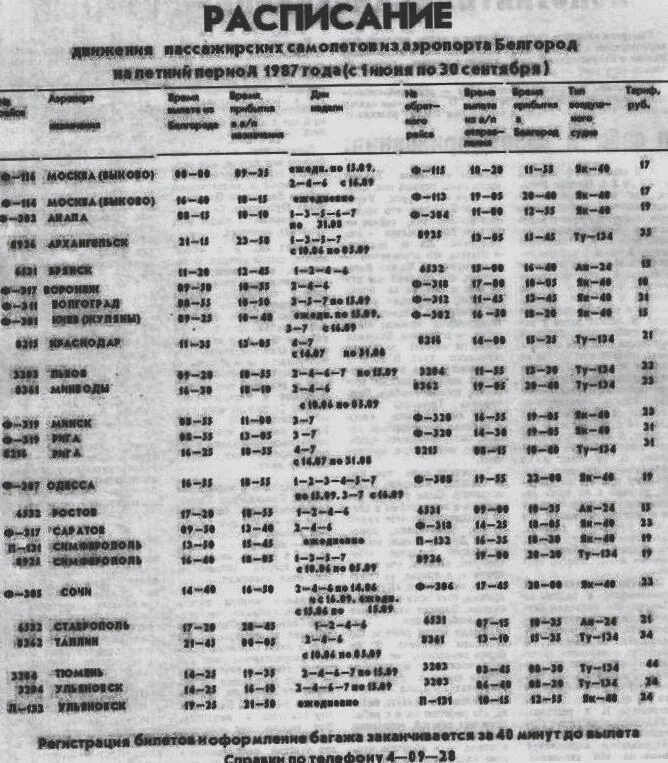 Расписание самолетов чебоксары сегодня