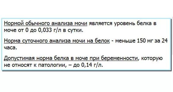 Белок в моче 3 триместр норма. Суточный белок в моче при беременности норма. Норма белка в моче при беременности. Суточная моча при беременности норма белка в моче. Норма суточного белка при беременности.