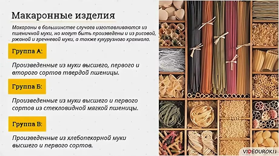 Итальянская паста в домашних условиях Recipe Food, Food illustrations, Recipes