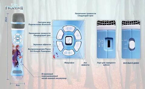 Караоке ледяная