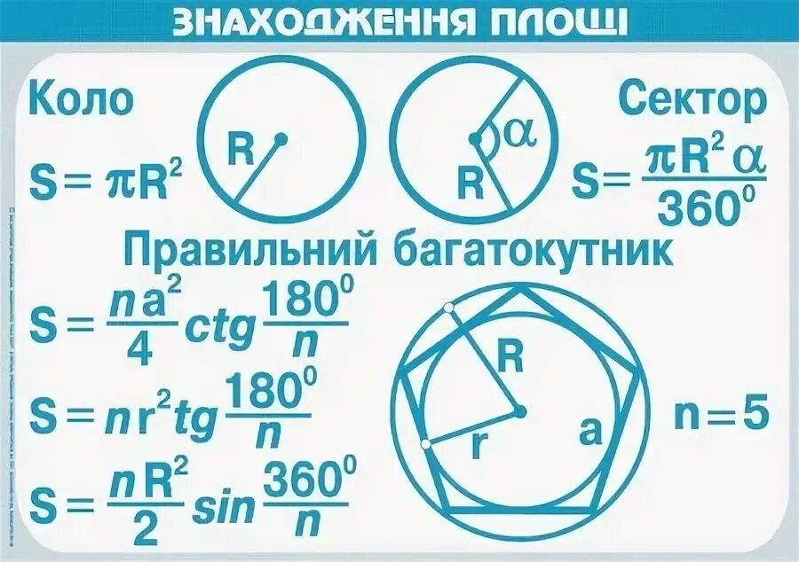 Коло это. Коло это