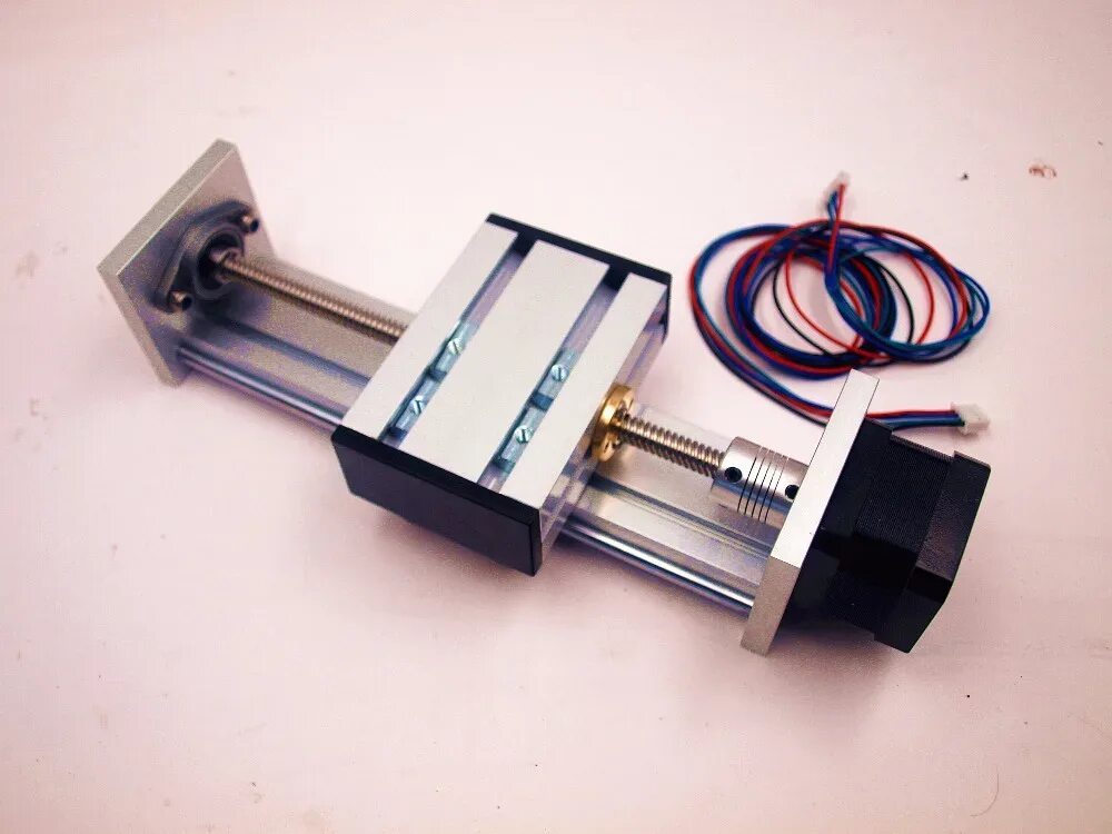 Z axis