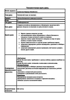 Конспект занятия по обж