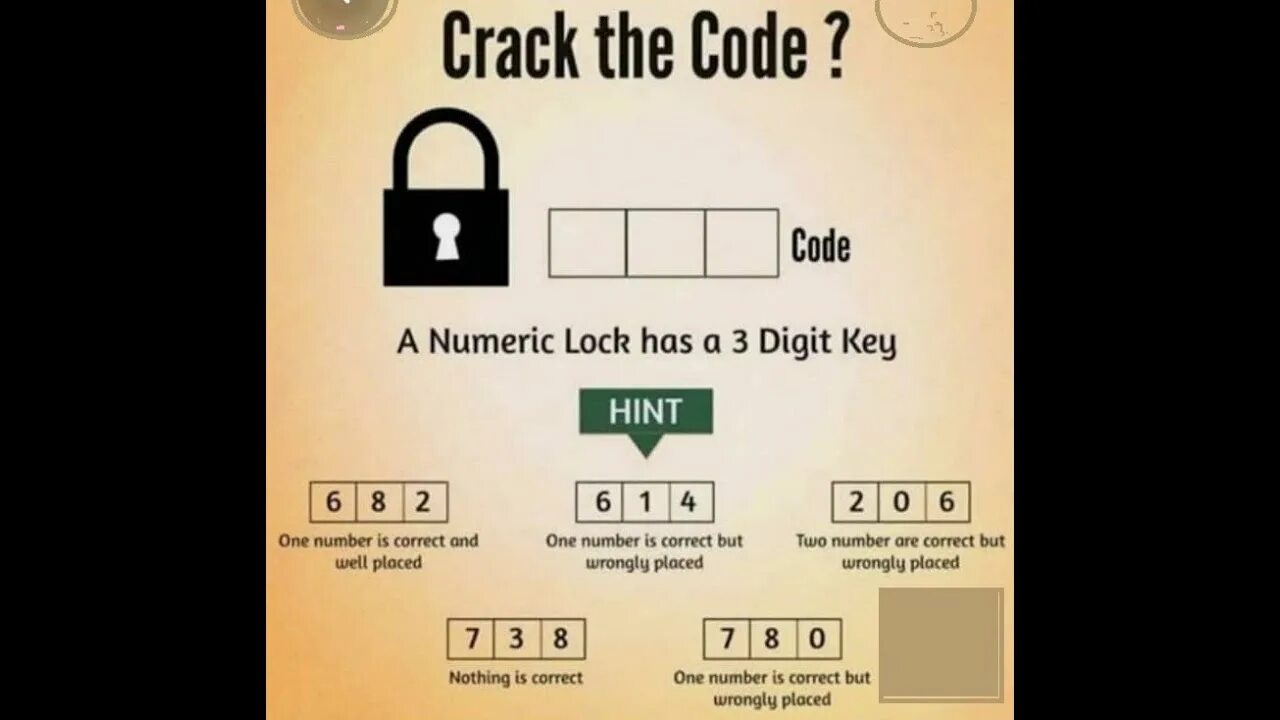 Подарочный код puzzles. Crack the code. головоломка код доступа. guess the 4 digit code. this lock has a 3-digit code.