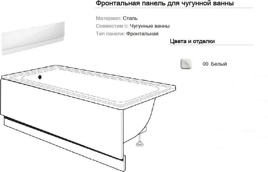 Экрана передней панелью. Панель фронтальная для ванны Roca Malibu 150 см 250107000. Экран для ванны Roca. Экран фронтальный для ванны "Дельта 170". Экран для ванны Roca 170.