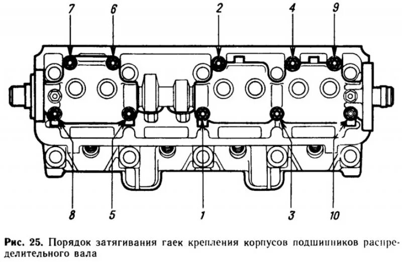 Схема затяжки распредвалавах 21083. Момент затяжки головки ВАЗ 2114 8 клапанов. Протяжка головки ГБЦ на ВАЗ 2114. Схема затяжки распредвала ВАЗ 2109.