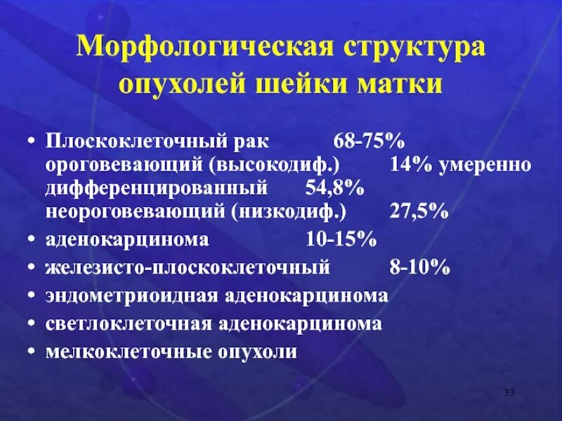 Рак матки код по мкб. Морфологическая структура опухоли это. Аденокарцинома шейки матки. Плоскоклеточная аденокарцинома шейки матки. Морфологический Тип опухоли.