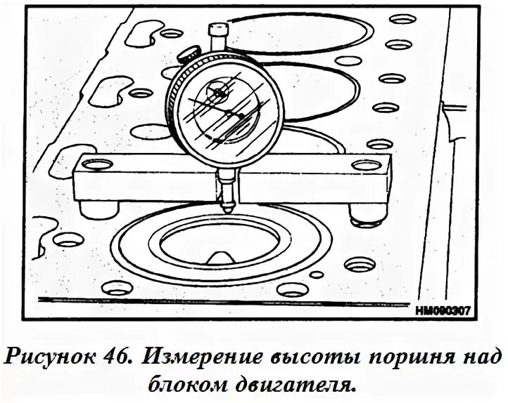 Выступание поршня над блоком Перкинс. Приспособление для замера вылета поршня. Высота выступания поршня над блоком 4d56. Прибор для измерения высоты гильз ДВС.