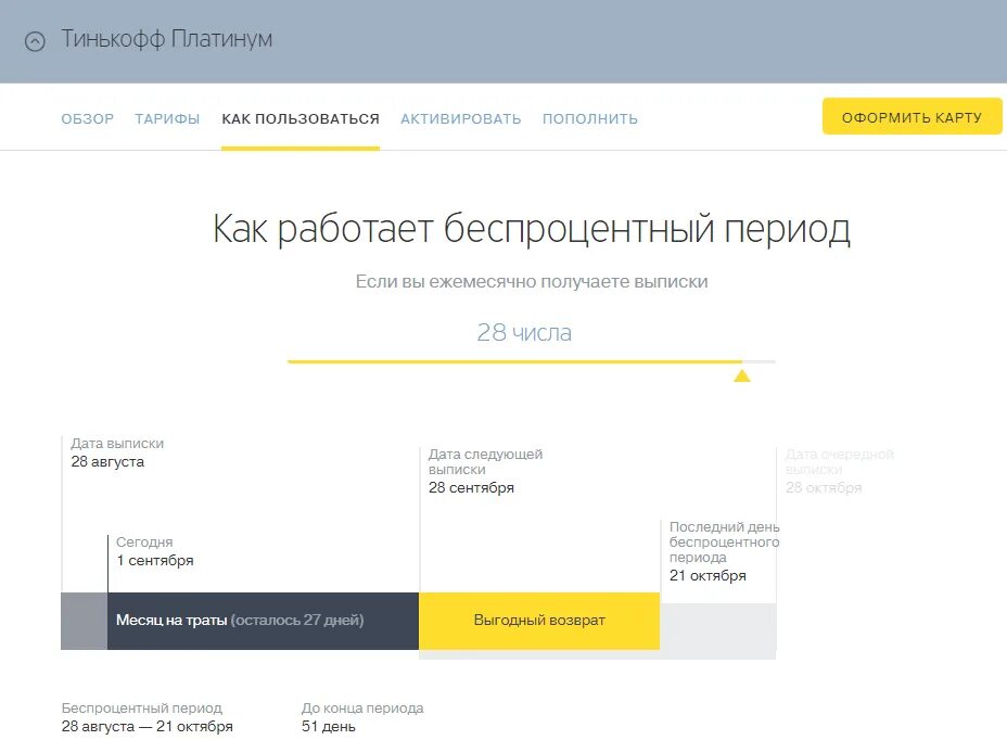Тинькофф как пользоваться. Беспроцентный период по кредитной карте тинькофф. льготный период кредитной карты тинькофф. беспроцентный период тинькофф платинум. кредитка тинькофф беспроцентный период.