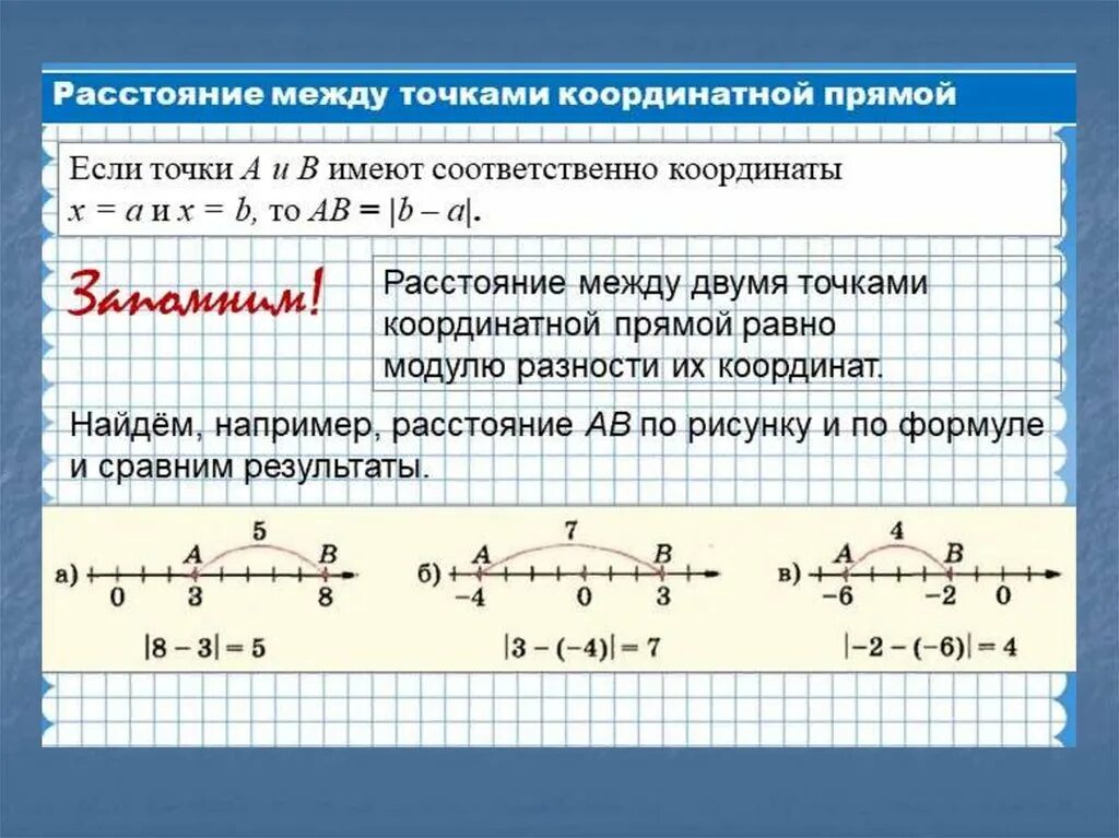 Расстояние между точками на координатной прямой. Найдите расстояние между точками на координатной прямой. Расстояние между двумя точками на координатной прямой. Как найти расстояние между точками на координатной прямой.