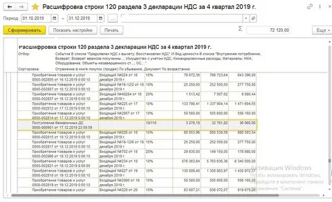 Счет 68 9