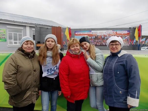 Группы енисейск. Группы енисейск. Группы енисейск. Стадион труд енисейск. Группы енисейск.