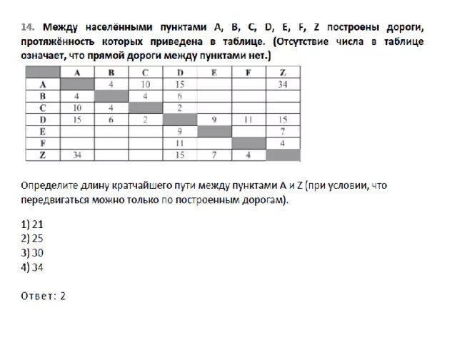 Между населенными пунктами а и е. Между населенными пунктами дороги протяженность которых. Между населёнными пунктами. Между населёнными пунктами а в с d. Между населенными пунктами a b c d e f которых приведена в таблице.