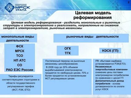 Нэск дежурный телефон