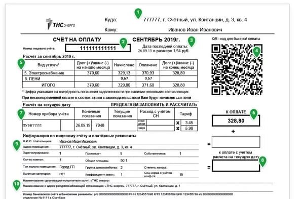 Квитанция за свет Ростов на Дону. Как заполняется квитанция на оплату электроэнергии. Квитанция за электричество ТНС Энерго. Квитанция ТНС Энерго Кубань. Сайт энергосбыт ростов на дону