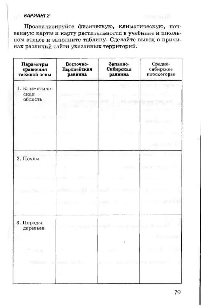 География 8 класс учебник алексеев