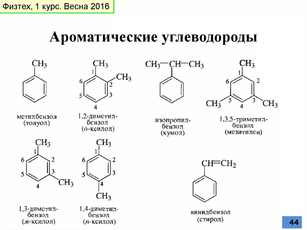 1 к аренам относится. Арены бензол толуол кумол Стирол ксилол формулы. Ароматические углеводороды бензол ксилол. Толуол кумол Стирол бензол. Ксилол-толуол формула.