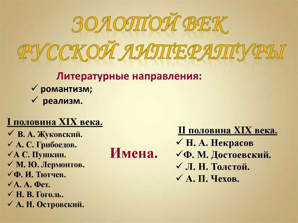 Какие направления в литературе были распространены. Направления русской литературы 19 века. Литературные направления первой половины 19 века. Характеристика литературных направлений 19 века. Литературные направления в русской литературе 19 века.