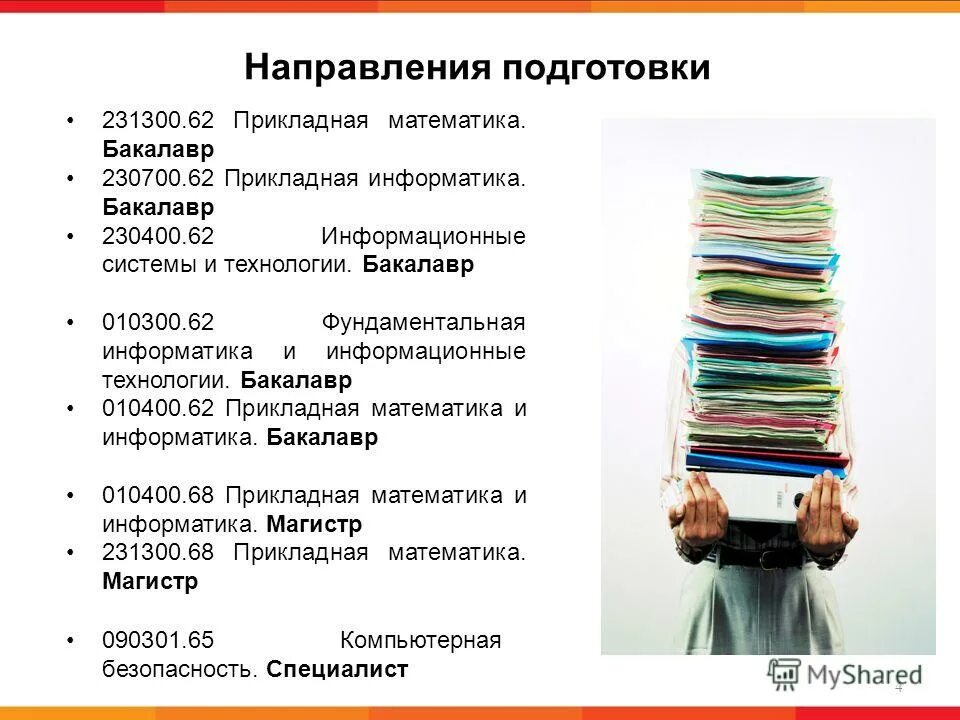 Информационные технологии том 1. Направление подготовки бакалавриат. Бакалавр математики. Бакалавр направления подготовки. Прикладной бакалавр.