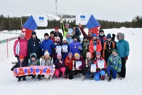 Ижевск мурманск