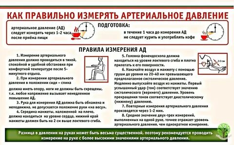 Давление 78 40
