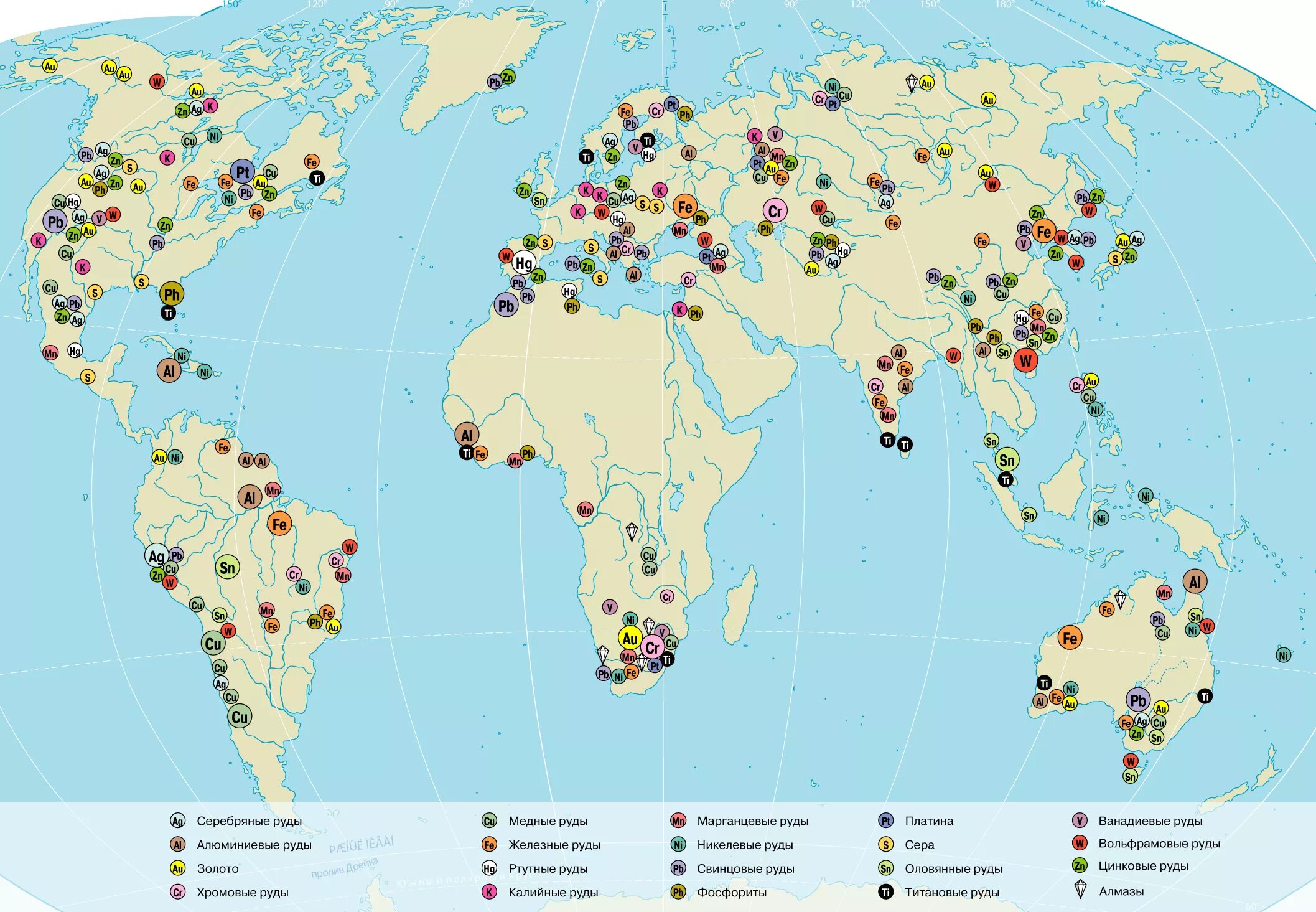 Основные месторождения руды