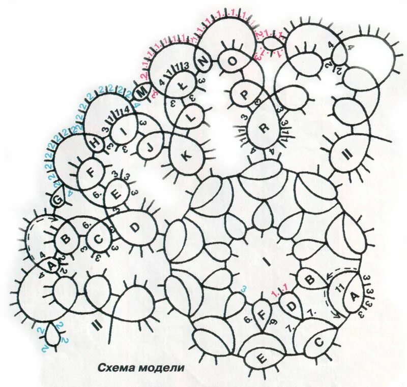 Схема фриволите иглой схемы. Схема салфетки фриволите иглой.