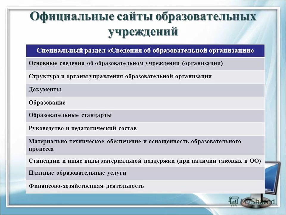Сведения о образовательном учреждении. Сведения о школе. Заявление на выдачу лицензии на образовательную деятельность. Наименование место нахождения образовательной организации. Общие сведения о школе.