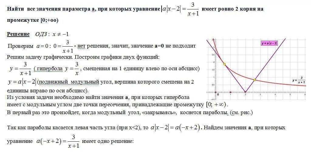 Решить Графическое уравнение уравнение x^2+x+12. При всех значениях параметра а решите уравнение. Уравнение с параметром имеет корни. При каких значениях параметра а уравнение имеет один корень.