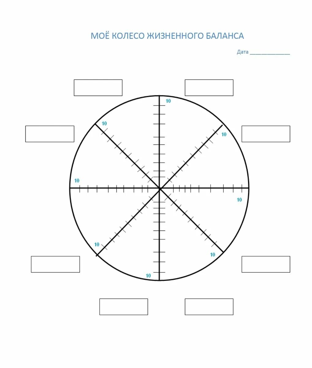 Круг жизненных явлений в произведении. Колесо жизненного баланса 4 сферы. Колесо жизненного баланса 10 сфер. Колесо жизненного баланса 5 сфер. Колесо баланса 7 сфер.