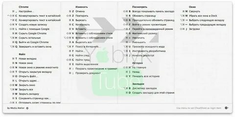 Как на маке свернуть все окна