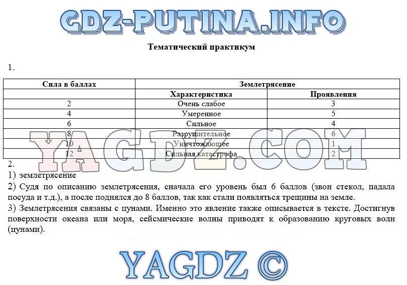 6 класс домогацких тетрадь. 6 класс домогацких тетрадь