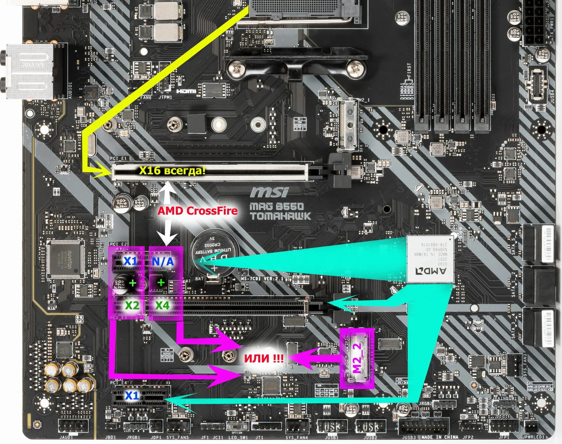 Msi b550 tomahawk bios. Чипсет материнской платы b550. материнская плата msi mag b550 tomahawk. слоты m2 msi b550 tomahawk. msi mag b550 tomahawk sys fan.