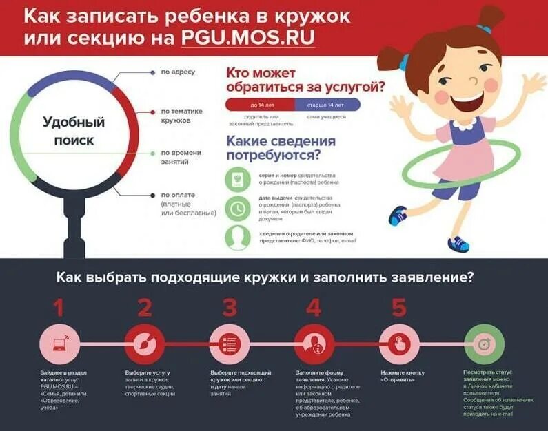 Где записывают детей. Как записать ребенка в кружок. записать детей в кружки. запись детей на кружки. запись ребенка в секции и кружки через госуслуги.