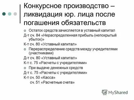 Прибыль непокрытый убыток отчетного года