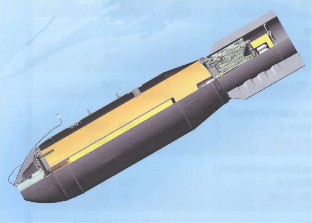 Одаб 500пм. Бомба одаб 500. одаб-500п калибр. авиационная бомба одаб-500. бомба объемного взрыва одаб-500.