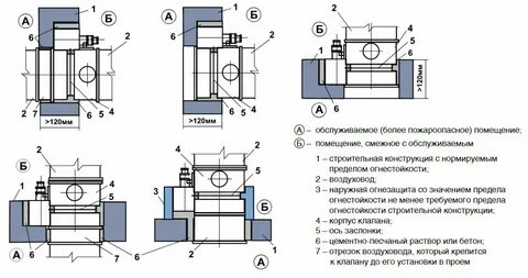 Монтажные схемы клапанов