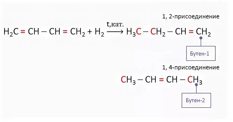 Бутан h2so4. Бутан h2. Окисление алкадиенов. Полимеризация алкадиенов. Реакция горения алкадиенов.