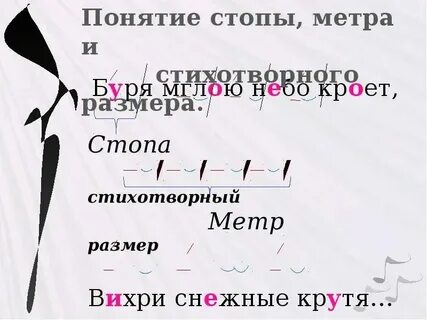 Буря мглою небо кроет какой размер
