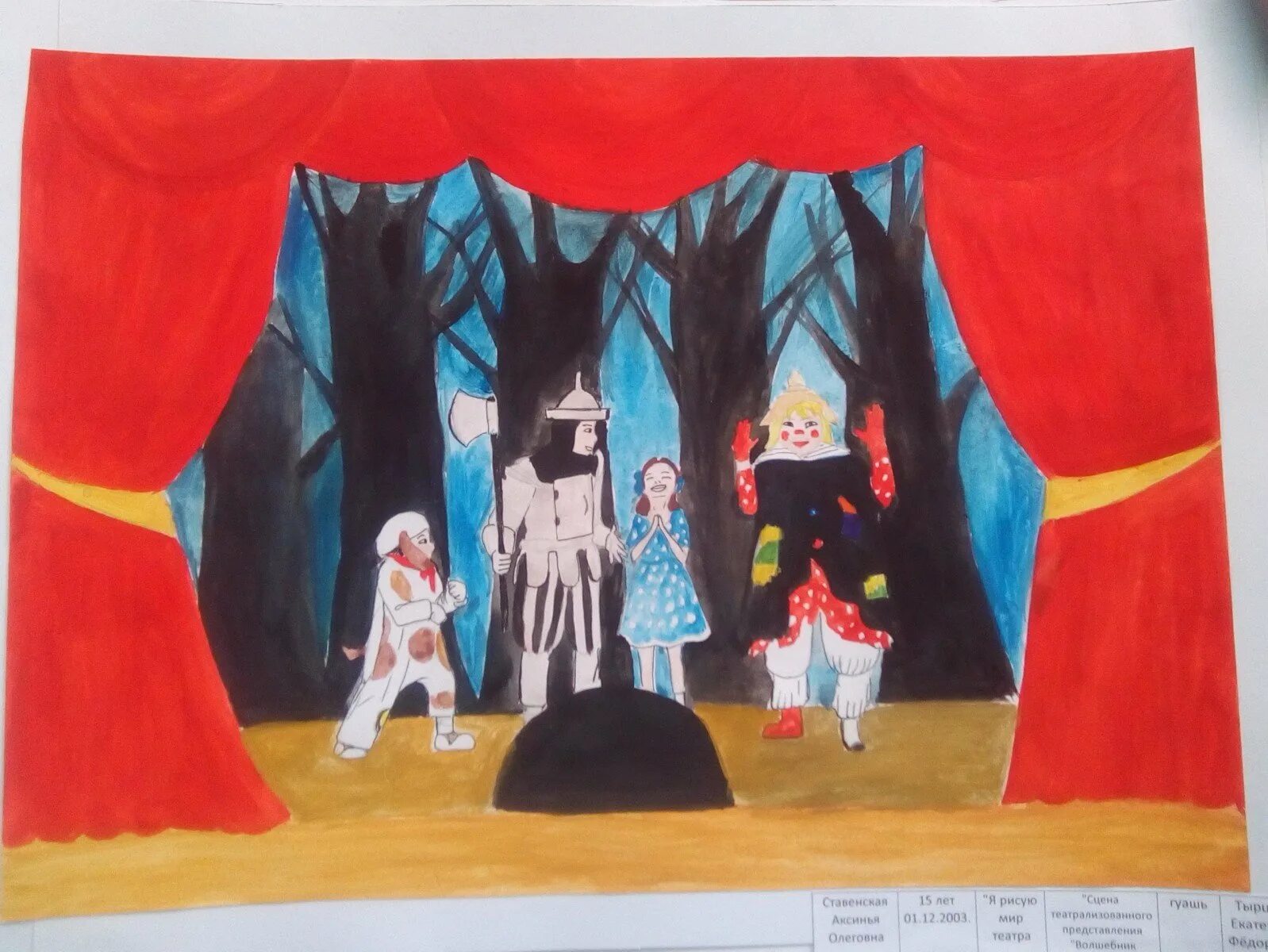 Декорация сцены театра 3 класс. Изо театральная декорация. Кукольный театр рисование. Сцена рисунок. Театральный художник бенуа сценография.