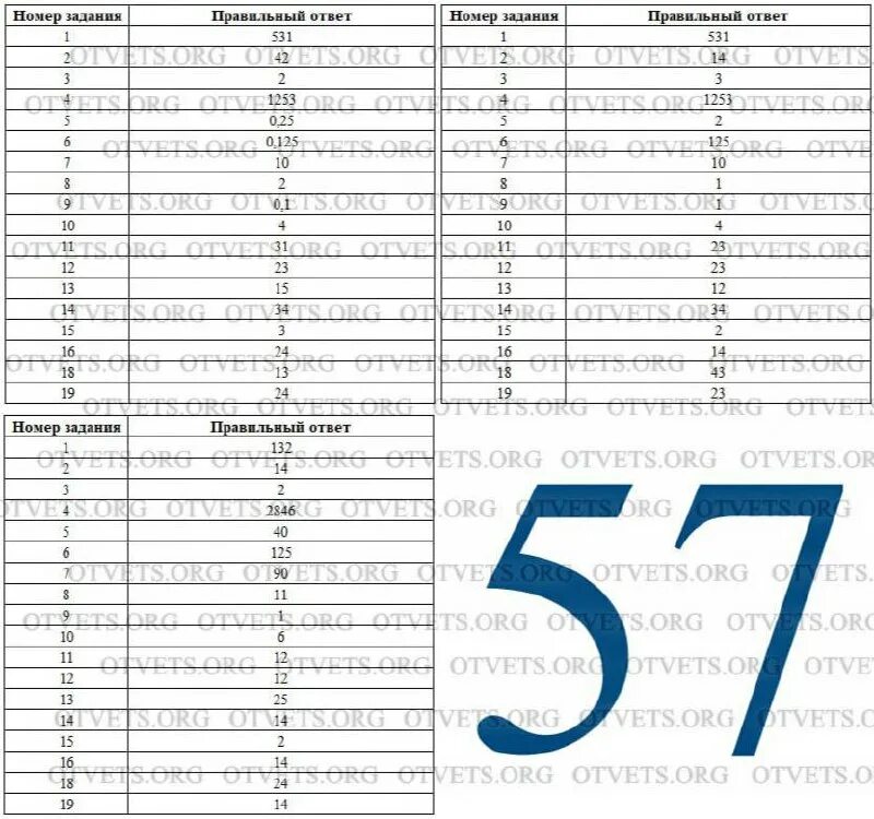 Задачи егэ физика. Егэ по физике ответы. Сборник задач по физике для подготовки к егэ. Егэ по физике 2023 ответы. График егэ 2023.