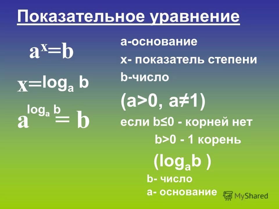 Log корень 11