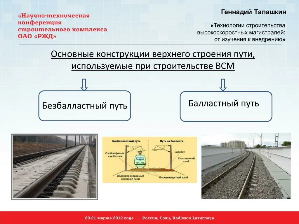 Безбалластное верхнее строение пути для ВСМ.. Безбалластный путь на ВСМ. Конструкция железнодорожного пути. Конструкция Безбалластного пути.