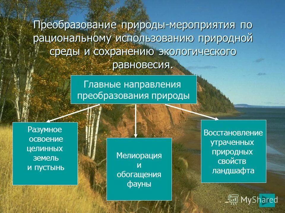 Проблемы природно ресурсной. Мероприятия по сохранению природы. Преобразование природы. Охрана природных ресурсов мероприятия. Влияние человека на природные ресурсы.