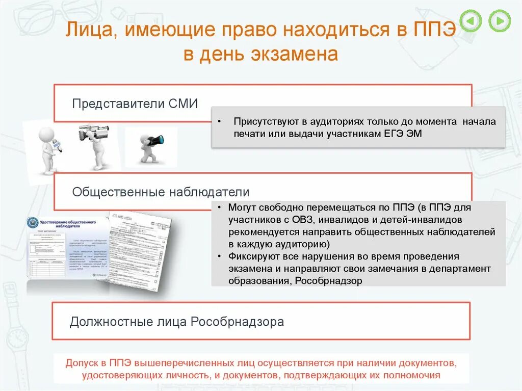 Каким образом осуществляется инструктаж работников ппэ ответ. Допуск в ППЭ. Допуск в ППЭ представителей СМИ осуществляется при. Представители СМИ могут присутствовать в ППЭ. Организация и проведение ГИА В ППЭ В форме ЕГЭ.